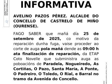 Corte do subministro de auga